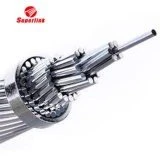 ACSR Manufacturer